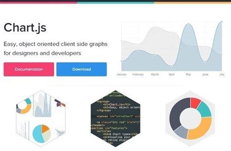 Image result for Tools for JavaScript