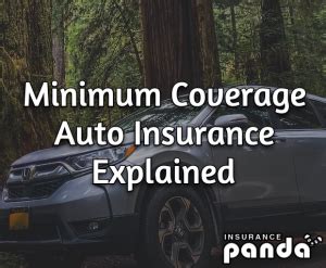 Image result for State Minimum Insurance Cost