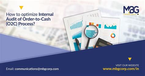 Image result for O2C Business Problem