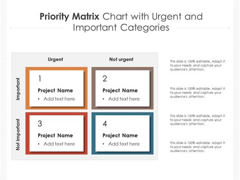 Image result for Priority Matrix Chart