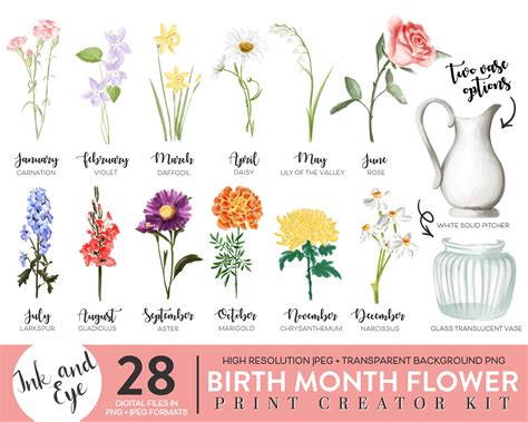 May Birthday Flower Clip Art