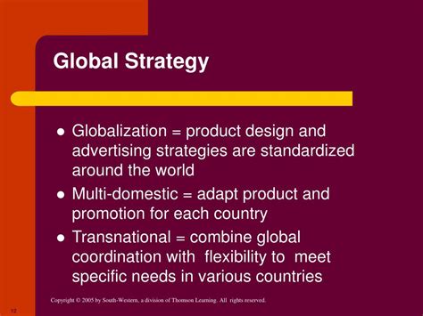 Global Strategy Formulation 的图像结果