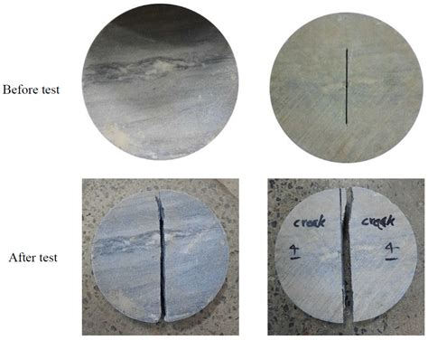 Mixed Mode Fracture Investigation of Rock Specimens Containing Sharp V ...