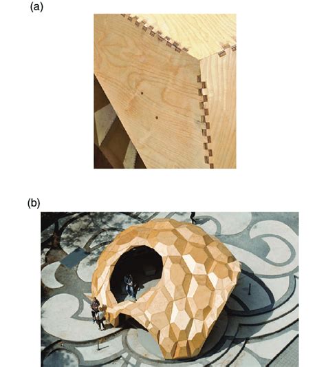 Image result for Finger Joint Tutorial