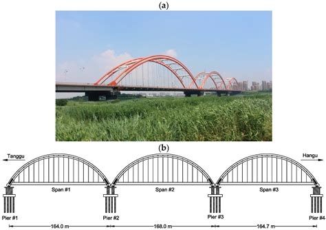 Elimination of Thermal Effects from Limited Structural Displacements ...