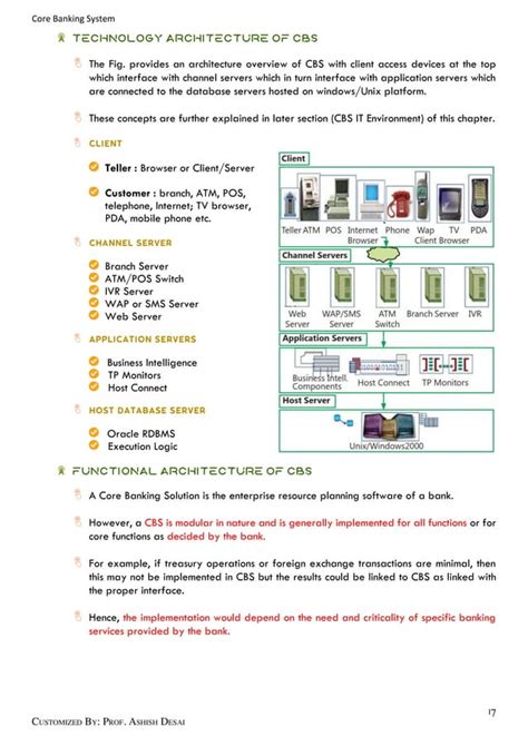 Lesson of Core Banking System Software 的图像结果