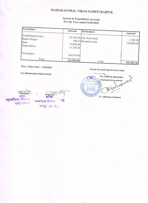Welcome to Mahakaushal Vikas Samiti | An NGO in Raipur, Chhattisgrah