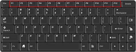 How to Configure Function Keys Windows 1.0 的图像结果