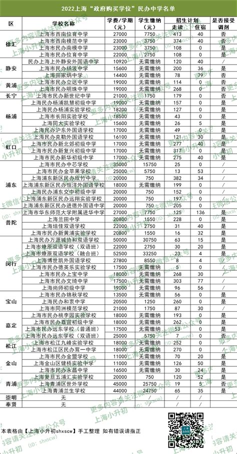2021年广州学位房：第一梯队的学位房是哪些？建议你收藏_房产资讯_房天下