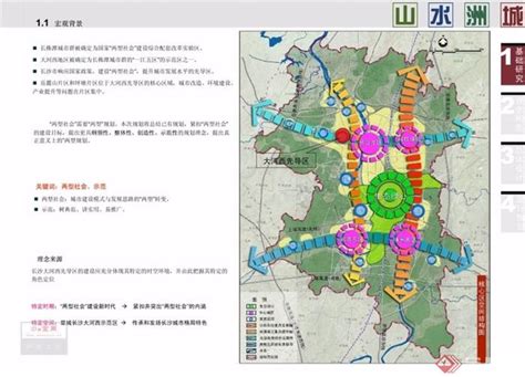 长沙大河西先导区城市设计pdf方案[原创]
