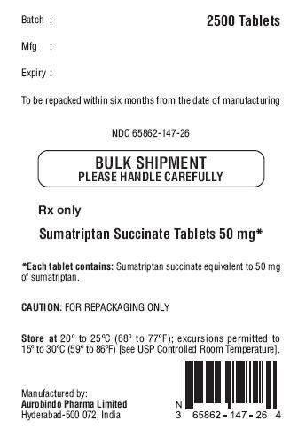 Image result for Orange Box Sumatriptan