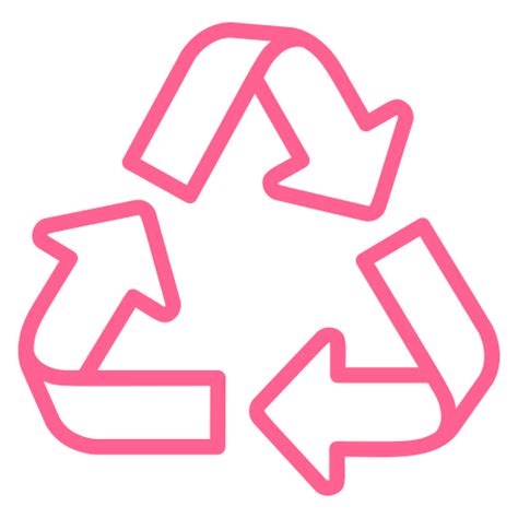 Loop Sustainability - Enabling Sustainable Reuse