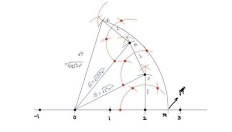 This question has to be solved with Pythagoras Theorem. - Brainly.in