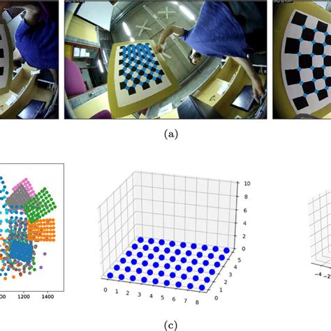 Image result for Projecter Calibration Pattern