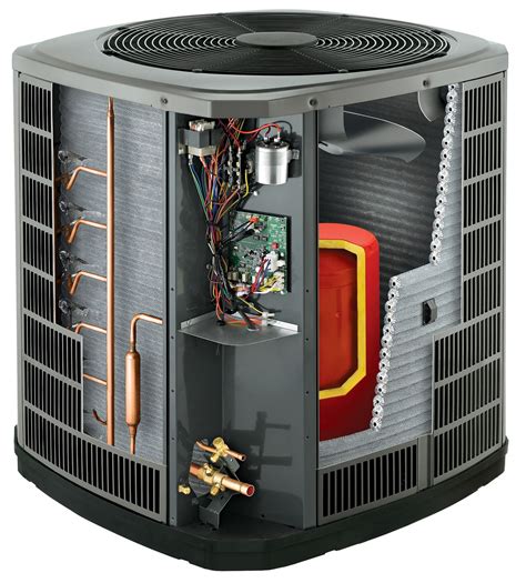 Types of Central Air Conditioners 101