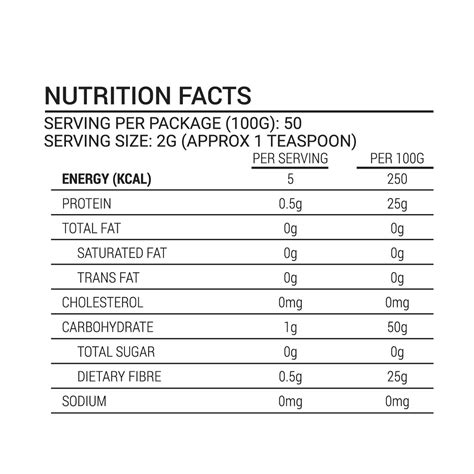 Organic Premium Matcha Powder - Culinary Grade