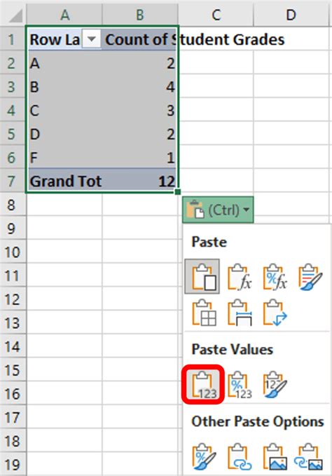Image result for Results Table Example