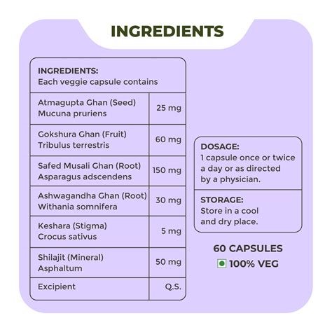 Ayurvedic Testosterone Booster for Men - Nisarga Herbs Ace
