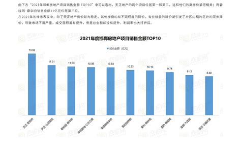 2010-2018年邯郸市常住人口数量及户籍人口数量统计_地区宏观数据频道-华经情报网