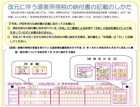 Image result for HTML Work H Form Example
