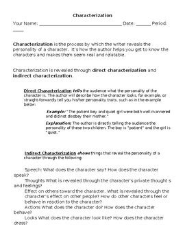 Image result for Characterization How To