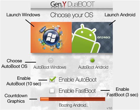 Android Windows Dual Boot 的图像结果
