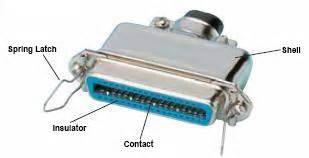 Centronics Solder Screw-lock Connector (Panel Mountable Female ...