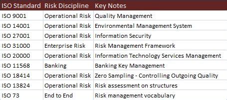 Image result for APA Appendix Example