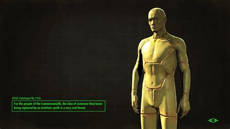 Image result for Fallout 4 Synth Mod