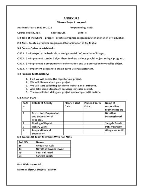 Image result for CGR Micro Project