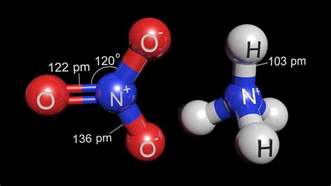 Image result for NH4NO3 Graph