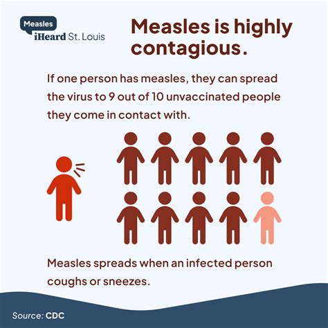 Measles on the rise in U.S.