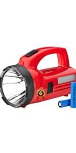 TechPride Falcon Rechargeable LED Head Torch | 1KM Long Range Headlight ...