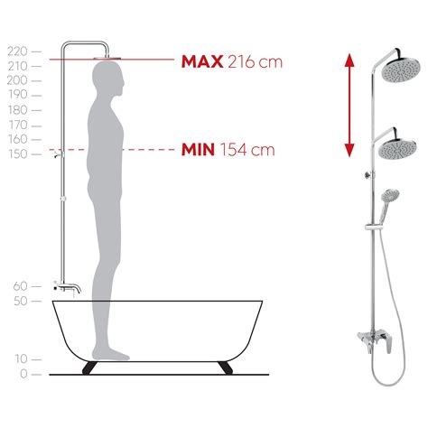 Shower Tap Height From Floor | Viewfloor.co