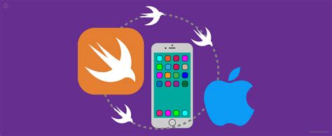 Swift Programming Language 的图像结果