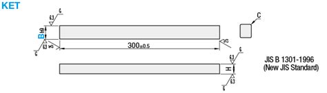 Parallel Keys - Blank | MISUMI | MISUMI India