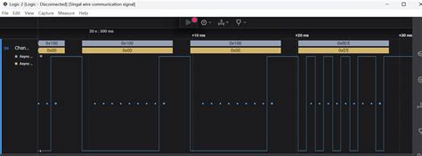 Image result for UART Frame Format