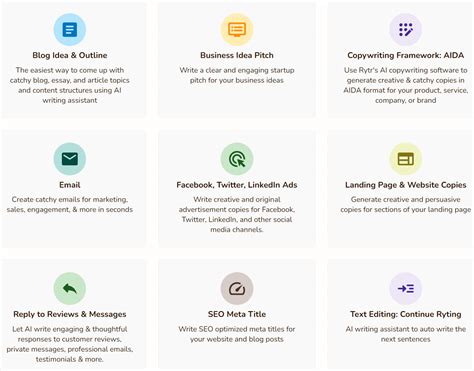 Image result for Rytr Tutorial