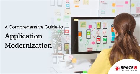 Image result for Application Modernization