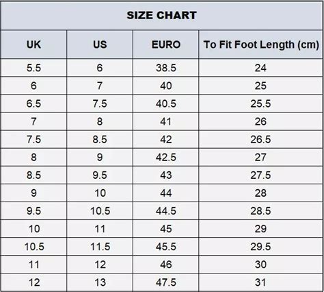 Polo PVC Safety Shoes – Milansafety