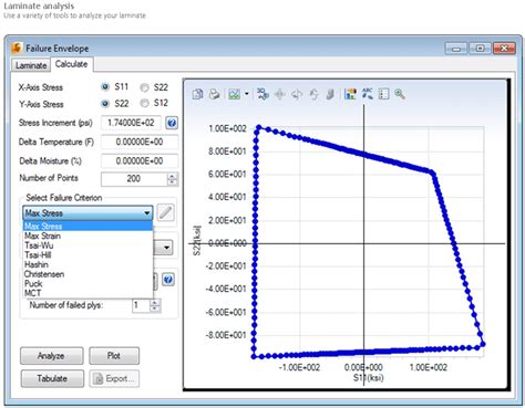 Image result for Autodesk Simulation