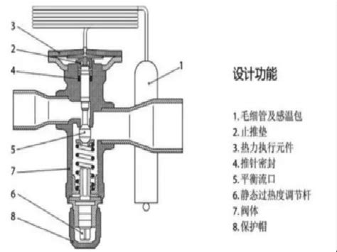 全新进口SPORLAN电子膨胀阀WJE-80-CP60价格_膨胀阀-默菱电气（上海）有限公司
