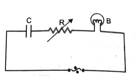 A capacitor C, a variable resistor R and a bulb B are connected in ...
