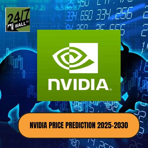 Nvda Stock Price Prediction