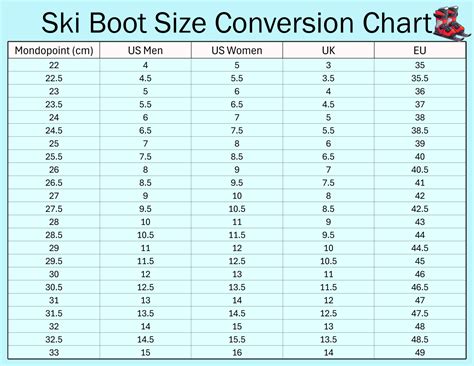 Convert Ski Boot Sizes with this Conversion Chart for US, UK, EU, and ...