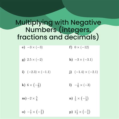Image result for Multiplying Negative Indices