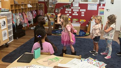 Image result for Concept Learning Examples Toddleer