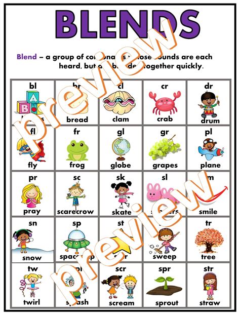 Beginning Blends