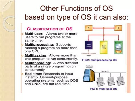 Image result for Operating System for Fundamental of Computer