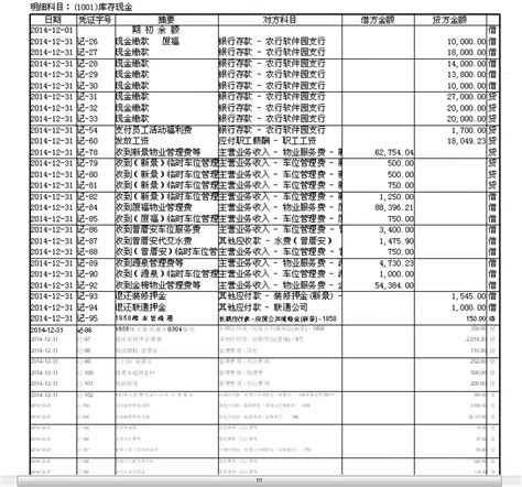 财务报表总账表Excel模板_千库网(excelID：73710)